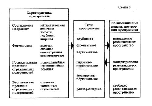 Зарисовка